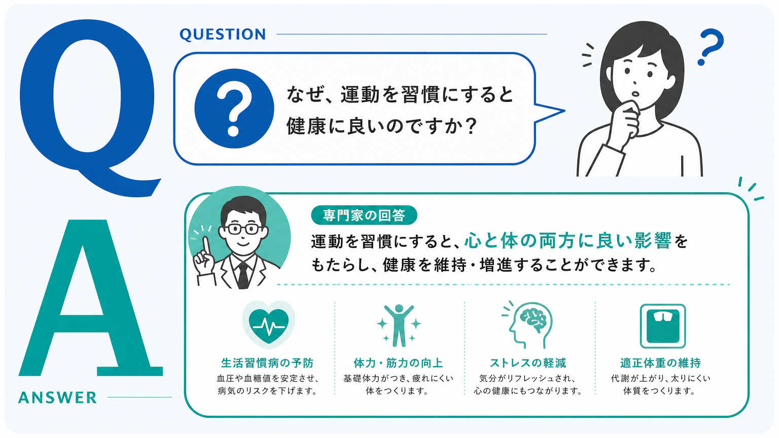 仕様書のチェック点についてよくある質問