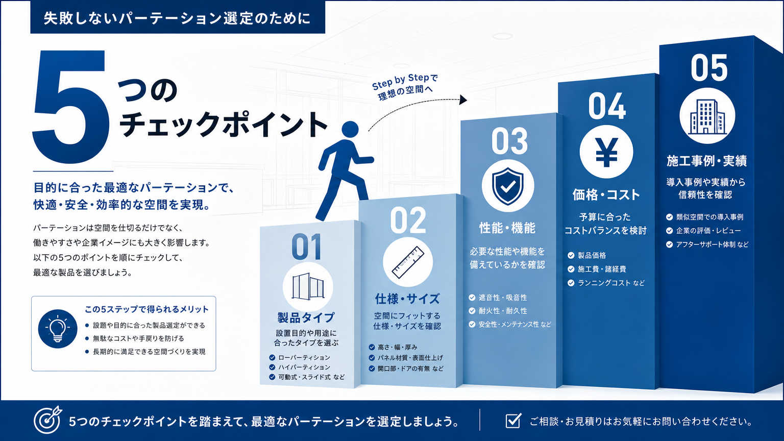 パーテーションカタログの見方の結論|5つのチェックポイントを押さえれば失敗しない
